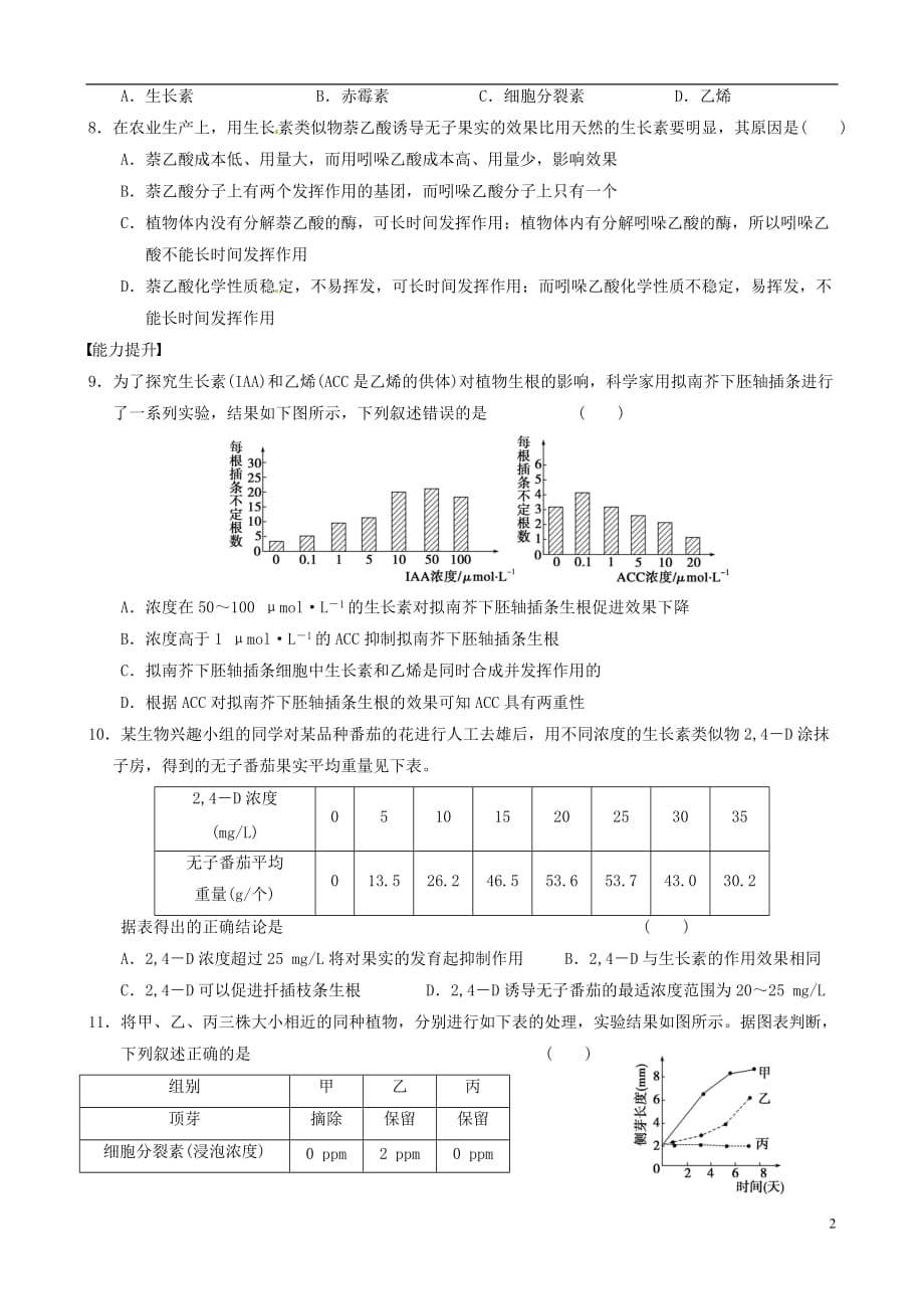 黑龙江省鹤岗市第二中学高中生物 3.3其他植物激素练习（无答案）新人教版必修3_第2页