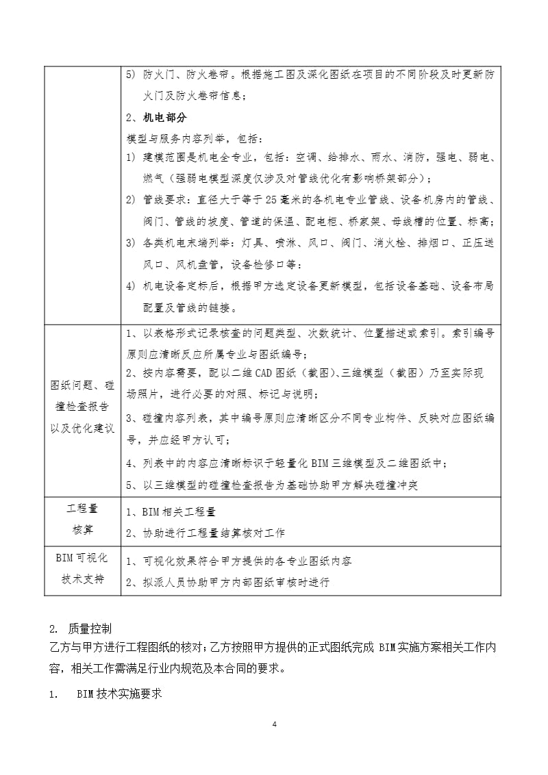 BIM服务合同（2020年12月16日整理）.pptx_第4页