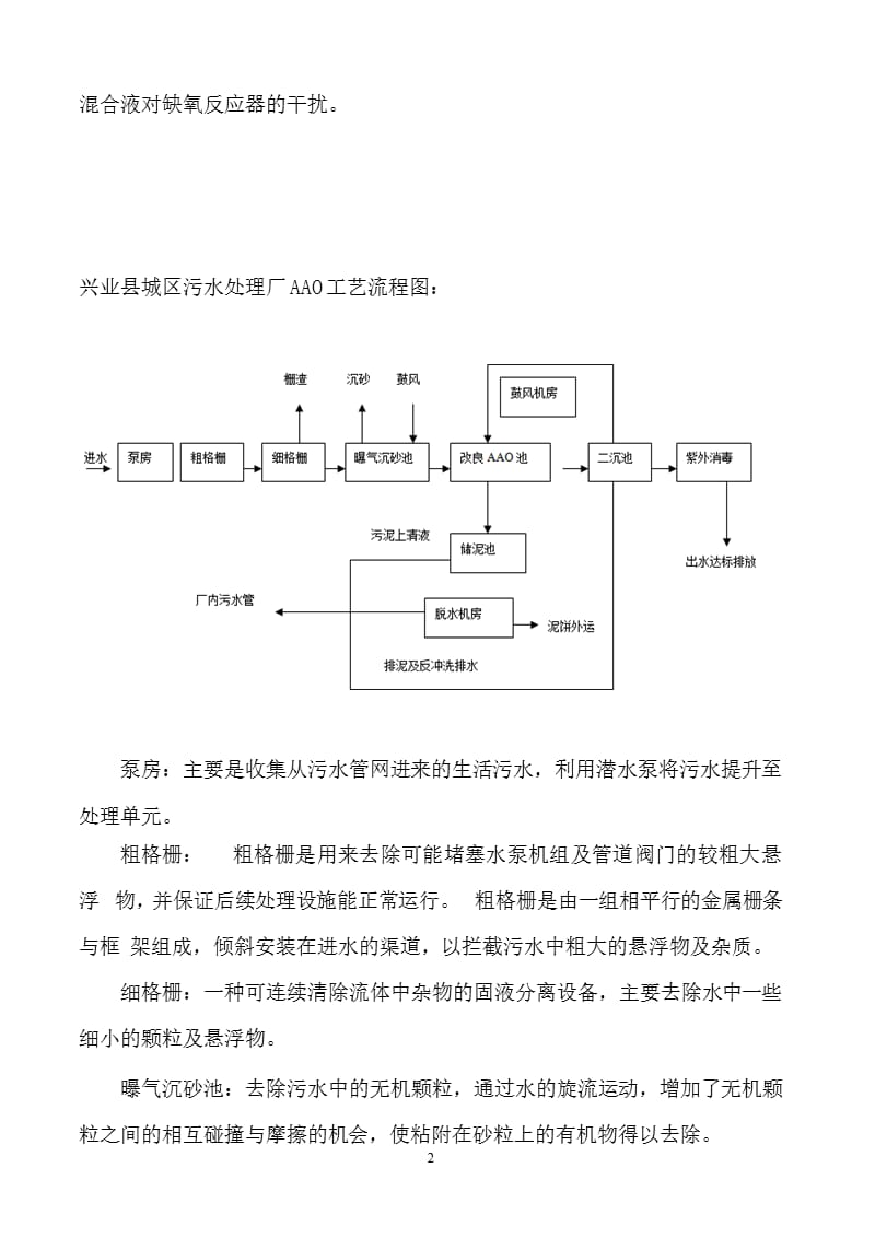 AAO处理工艺简介（2020年12月16日整理）.pptx_第2页