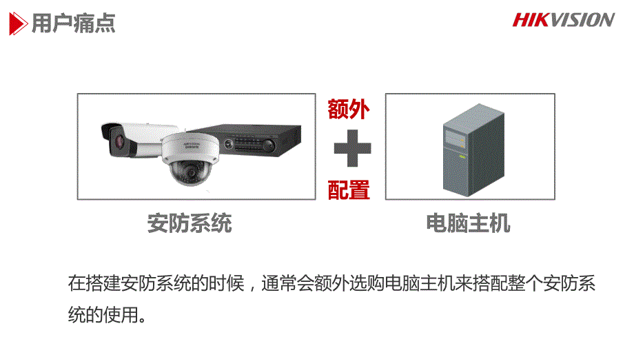 IVMS-4200监控主机产品介绍【产品、方案推广包】_第2页