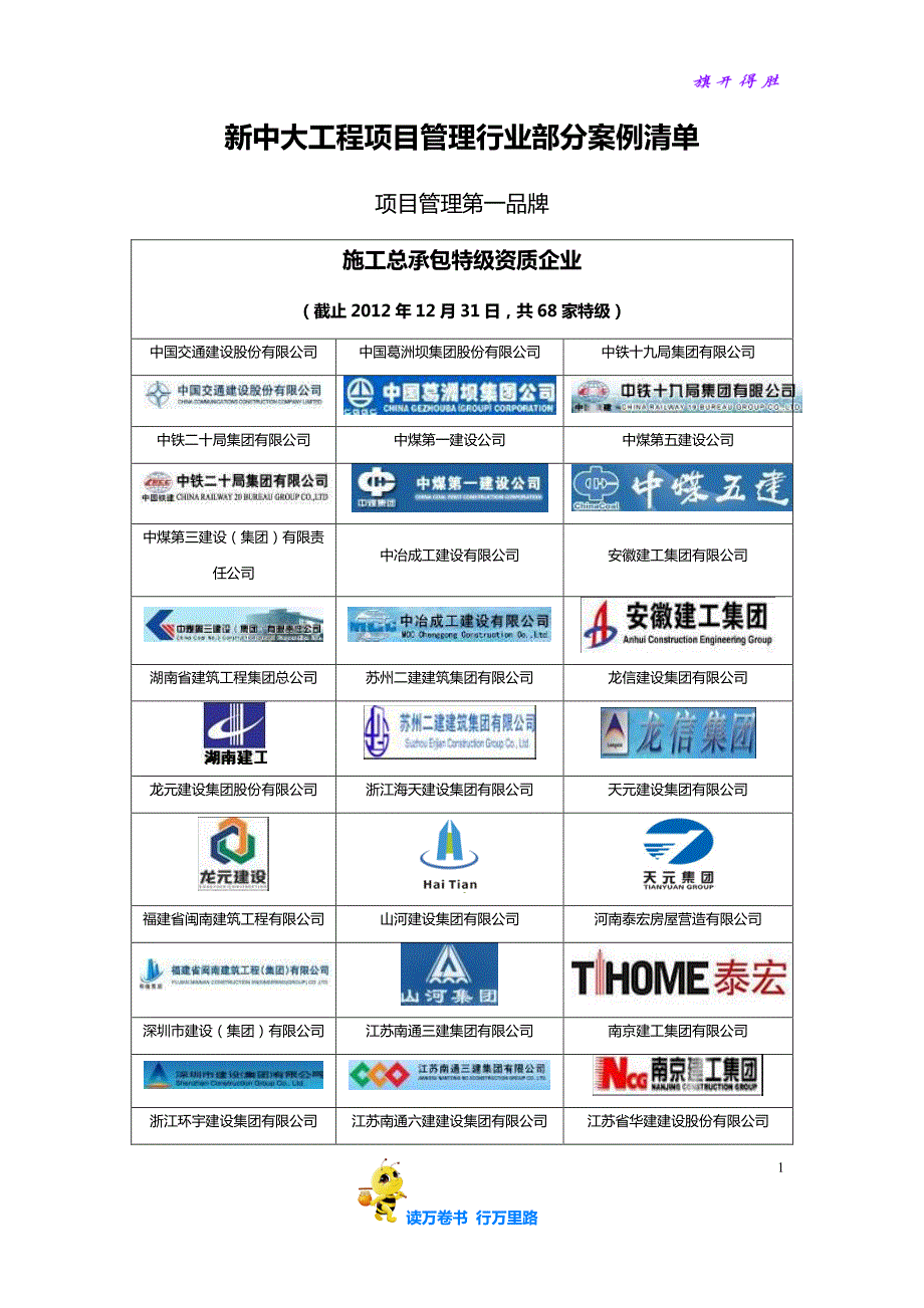 工程建设行业案例清单logo（20121012）【工程线精品文档】_第1页