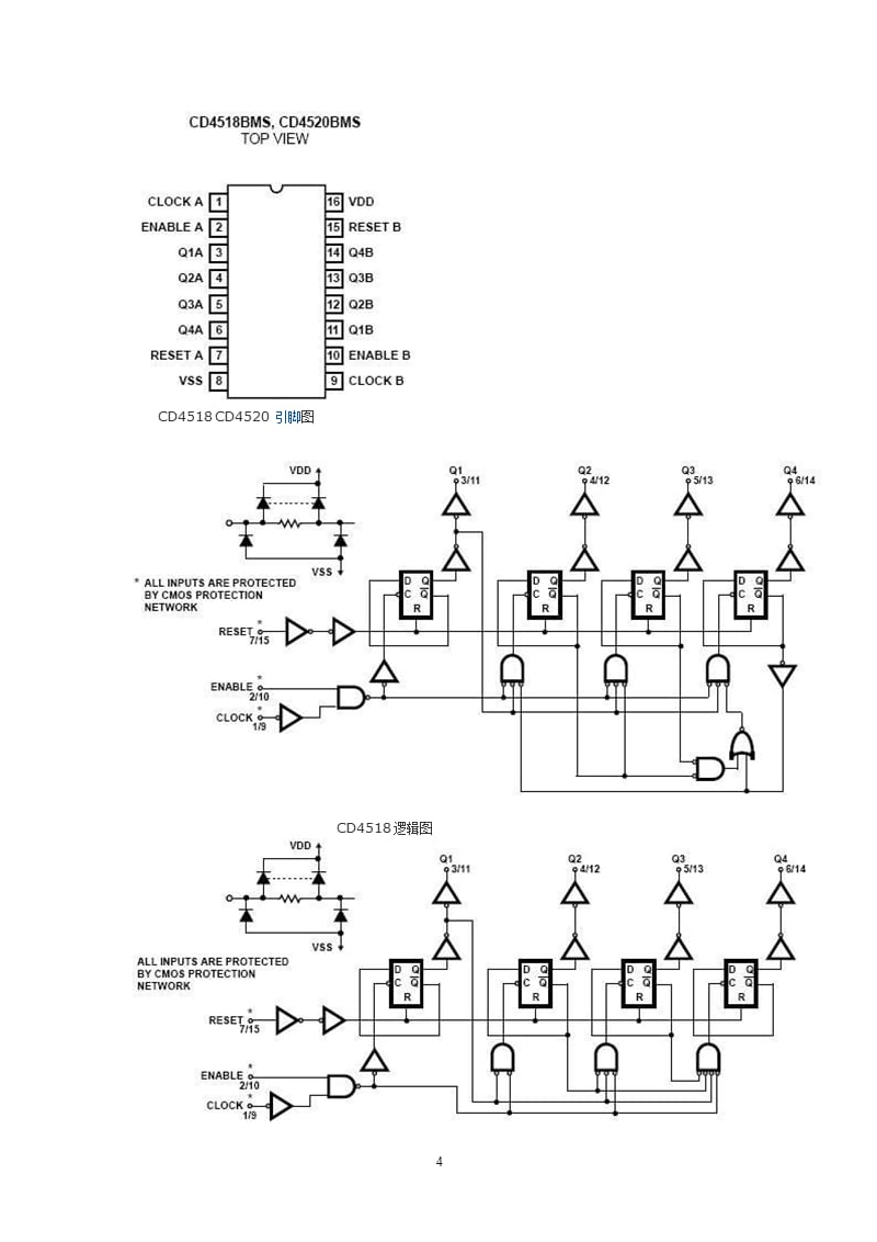 CD4511引脚图及功能文档（2020年12月16日整理）.pptx_第4页