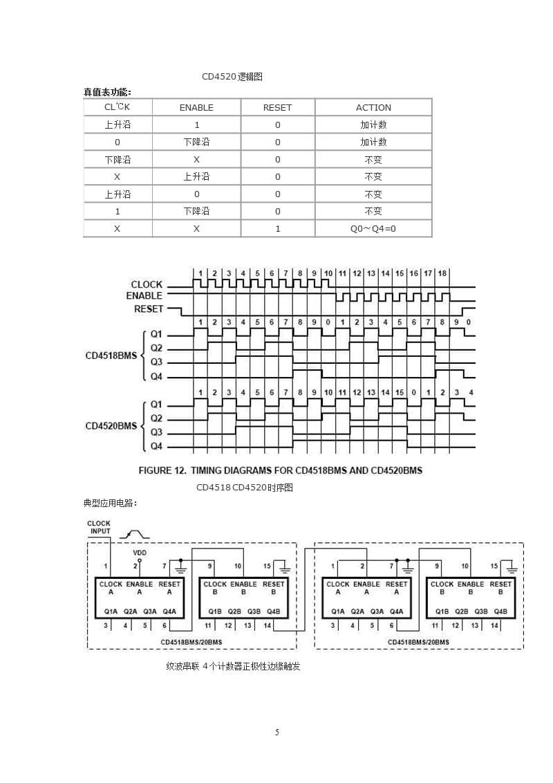 CD4511引脚图及功能文档（2020年12月16日整理）.pptx_第5页