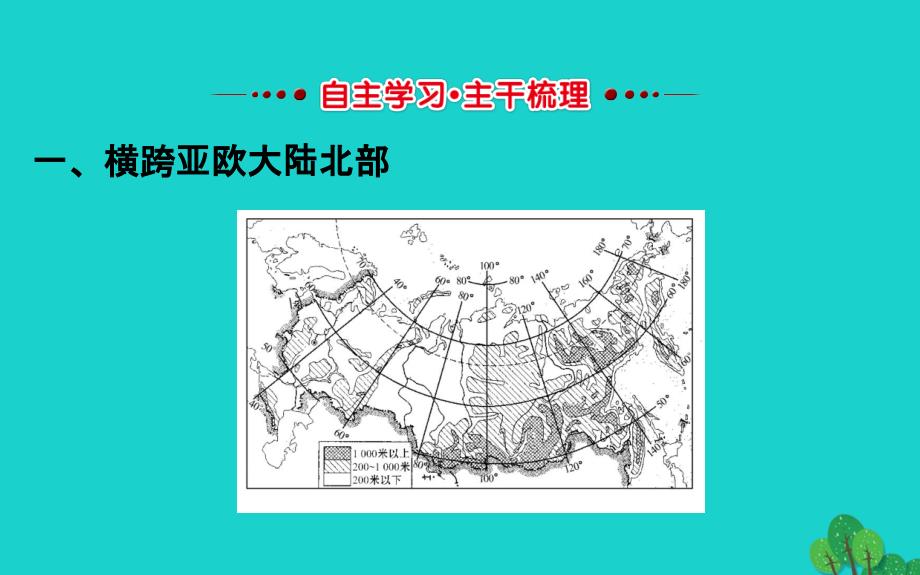 地理七年级下人教版第七章第四节俄罗斯习题PPT课件（2）_第3页