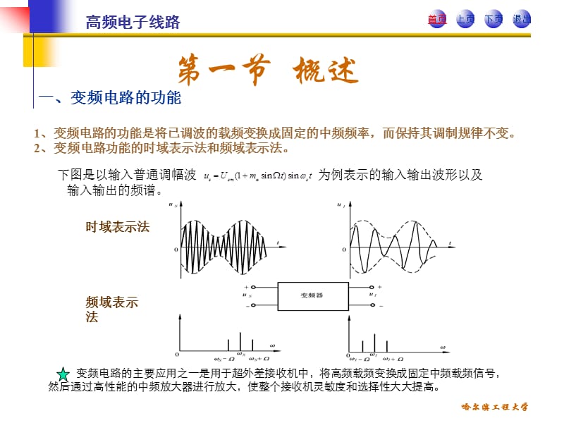 高频电子线路PPT课件哈尔滨工程大学阳昌汉变频电路_第2页