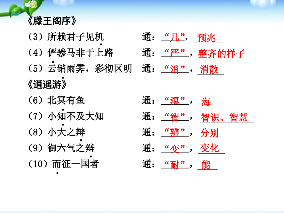 高中语文必修五文言文复习PPT课件_第3页