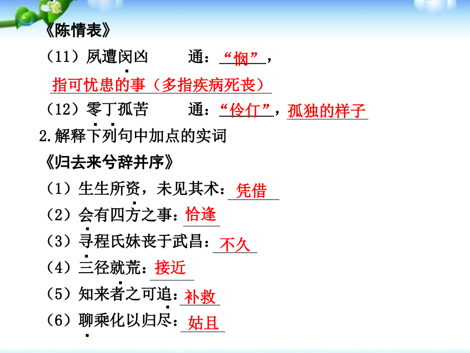 高中语文必修五文言文复习PPT课件_第4页