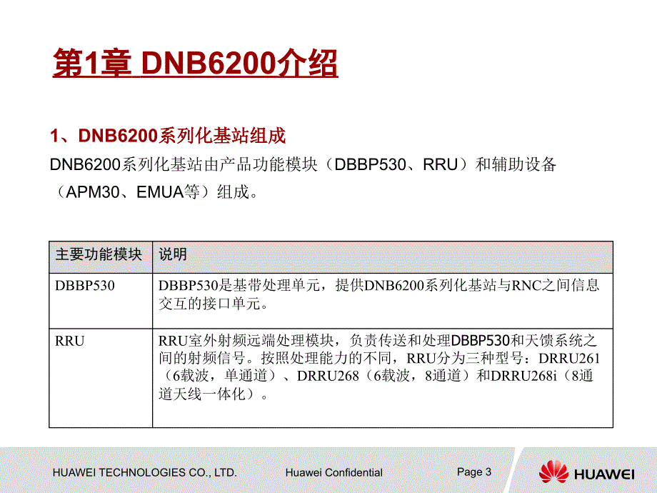 华为TDNODEB调测流程介绍PPT课件_第3页