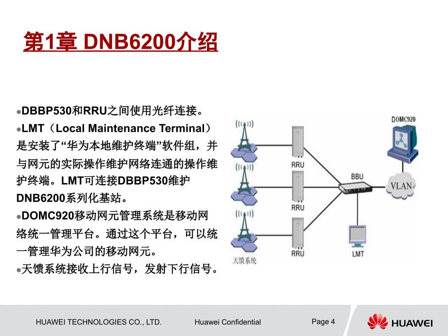 华为TDNODEB调测流程介绍PPT课件_第4页