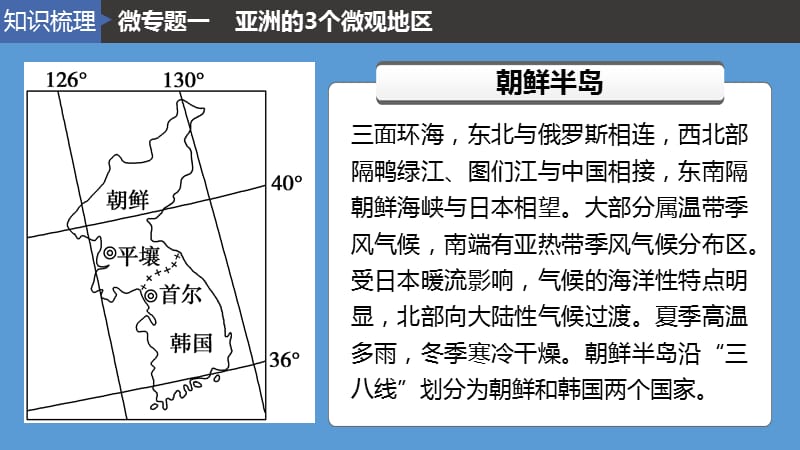 高考地理一轮复习区域地理第一章世界地理第2讲常考的13个世界微观地区鲁教版PPT课件_第3页