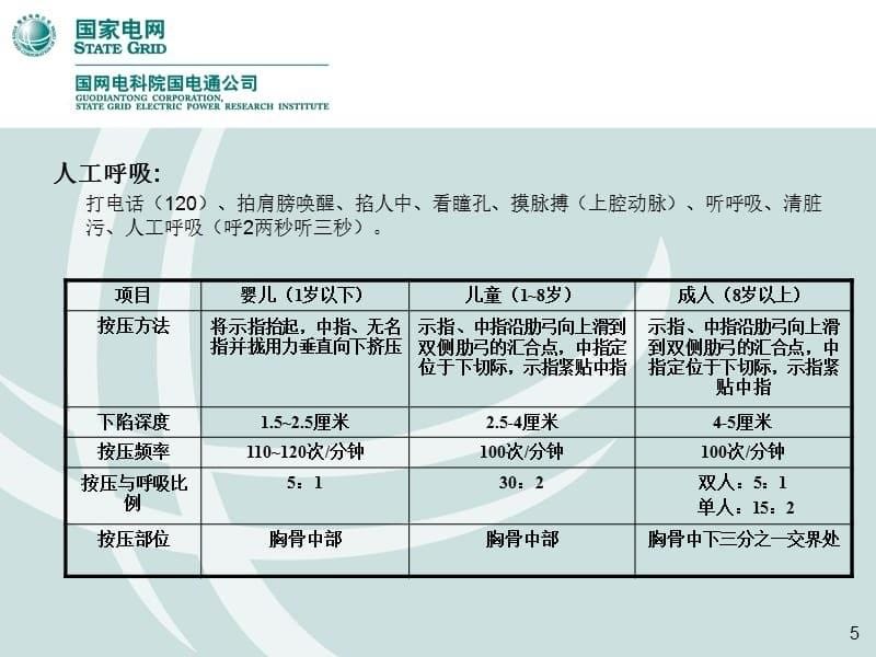 高压电工学习培训PPT课件_第5页