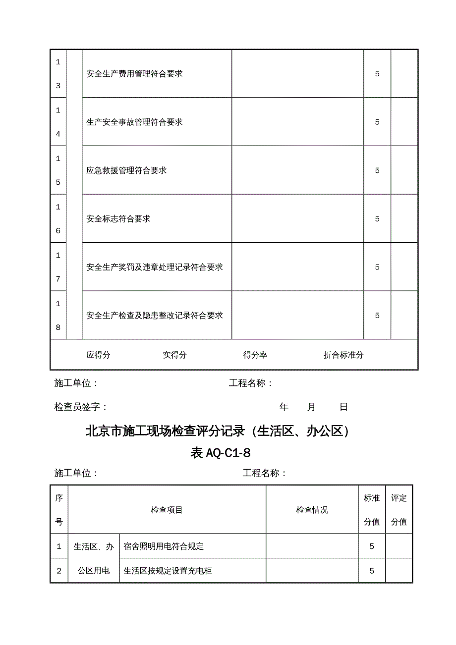 {企业管理制度}安全讲义管理规程施工现场评分表及评分说明2_第4页