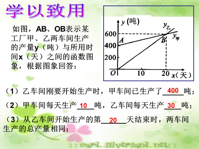 年初中数学八年级上册《一次函数图象的应用2》PPT课件_第4页