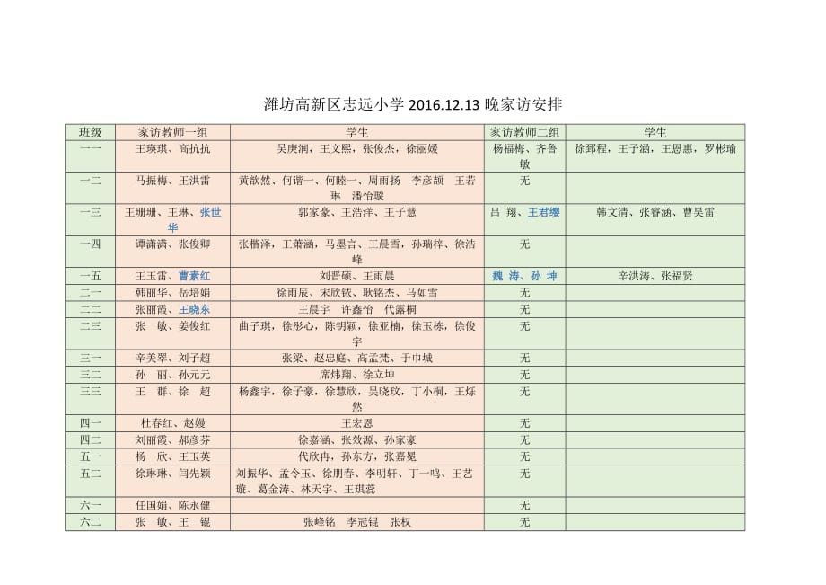 家访工作计划 .docx_第4页