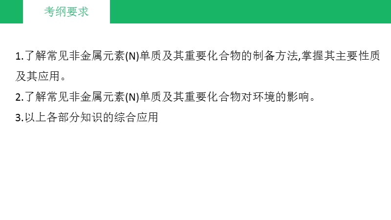 高考化学一轮复习氮及其化合物PPT课件_第5页