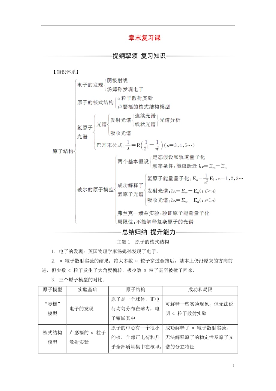 高中物理第十八章原子结构章末复习课新人教选修3-5_第1页