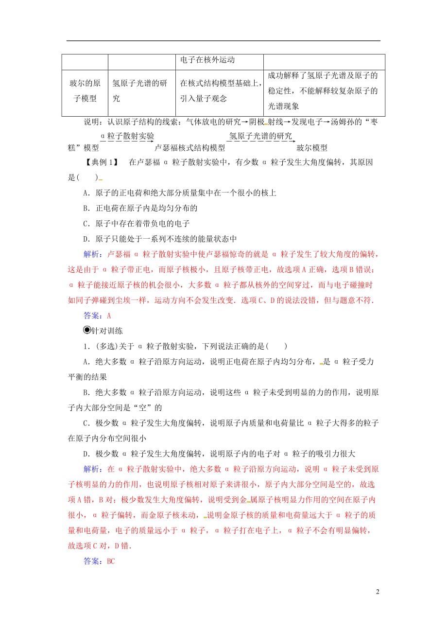 高中物理第十八章原子结构章末复习课新人教选修3-5_第2页