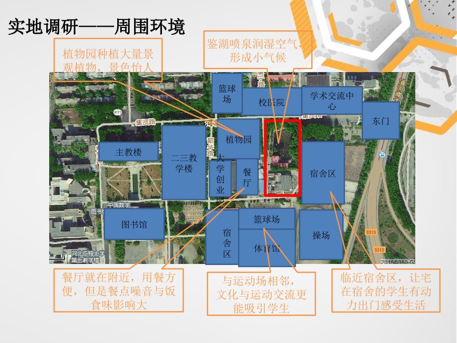 大学生活动中心调研报告PPT课件_第4页