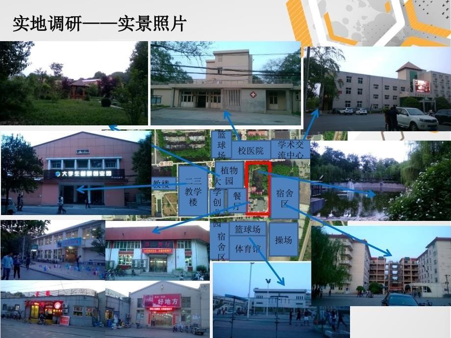 大学生活动中心调研报告PPT课件_第5页