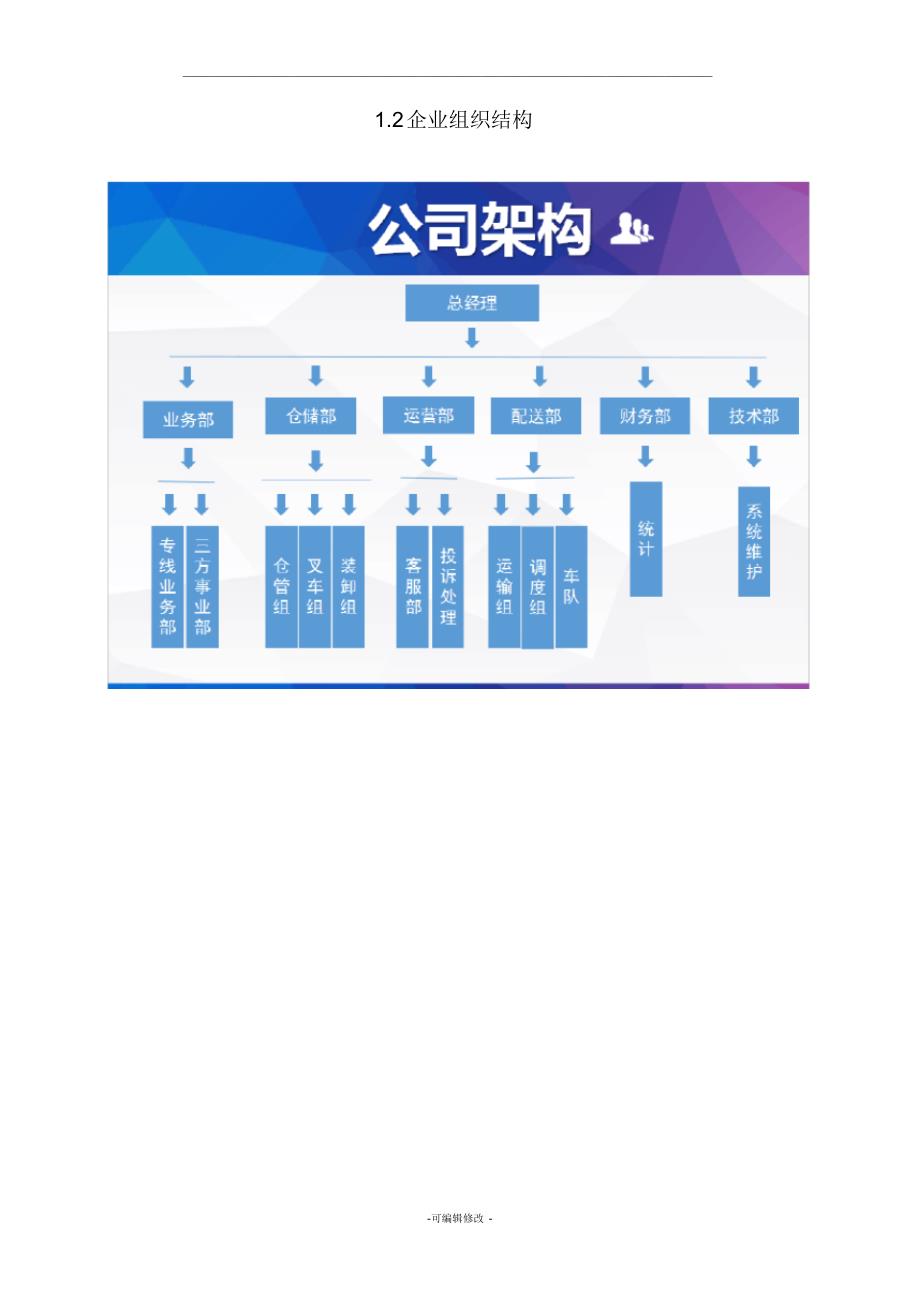 物流公司企业简介模板大千物流-_第3页