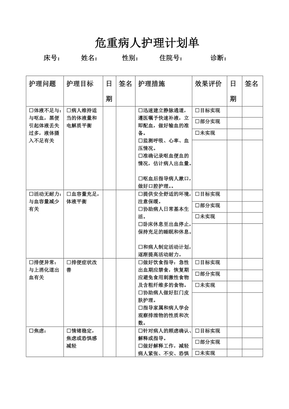 危重病人护理计划单 .doc_第1页