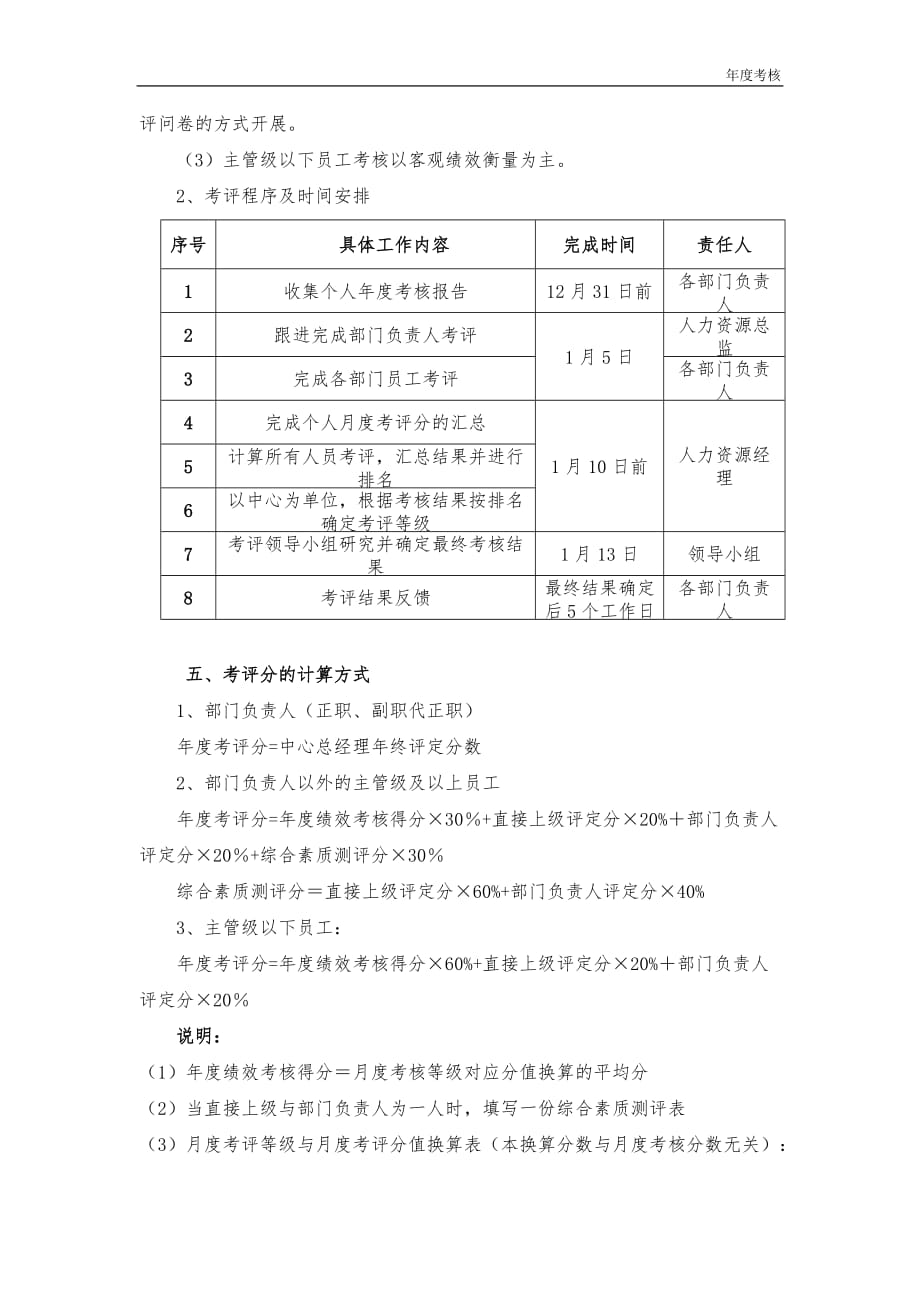 公司员工年终考评方案（强制分布）_第2页