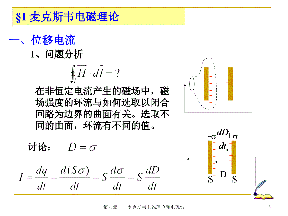 麦克斯韦电磁理论PPT课件_第3页