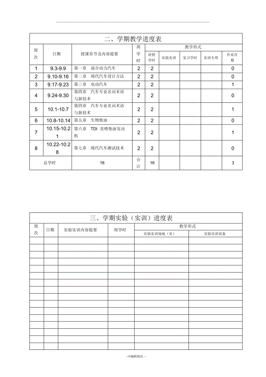 《汽车新技术》教案-_第4页