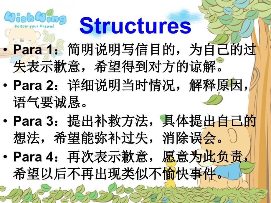 高考英语二轮复习写作系列PPT课件道歉信（26张ppt）_第5页