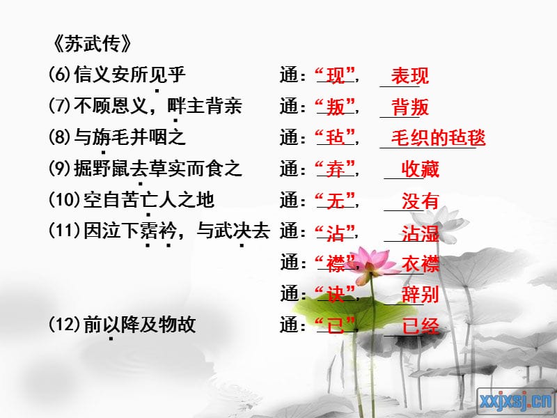 高中语文必修四文言文复习PPT课件_第2页