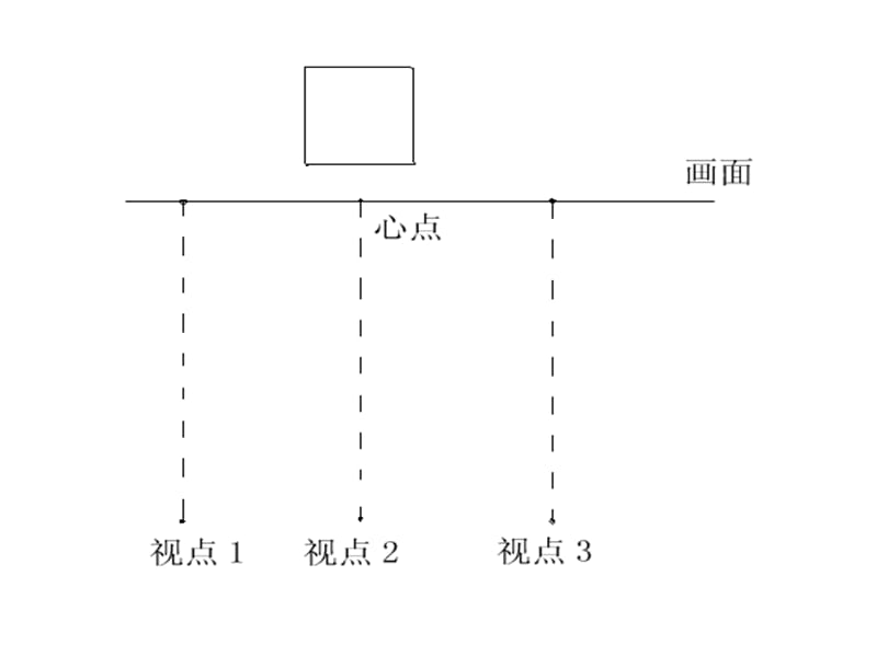 绘画透视学教案（3）平行透视PPT课件_第4页