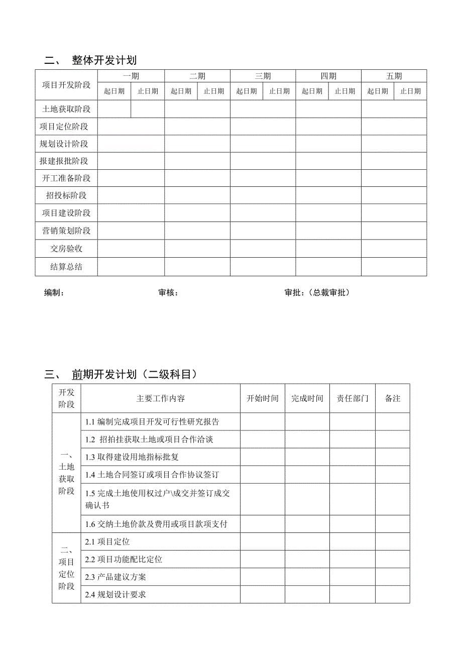 个人每周工作学习计划表模板 .doc_第5页