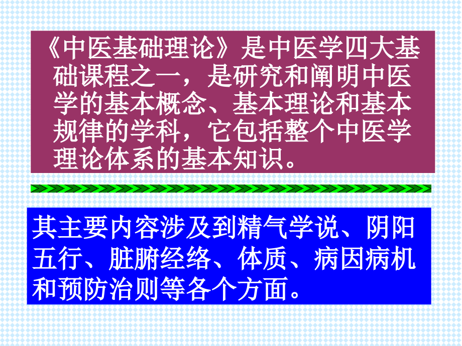 中医基础理论课件资料：绪论_第3页