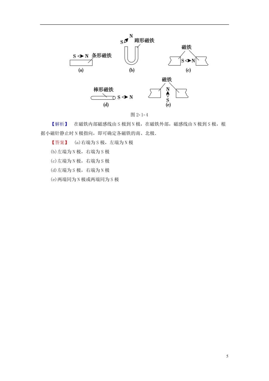 高中物理第2章磁场1指南针与远洋航海学业分层测评新人教选修1-1_第5页