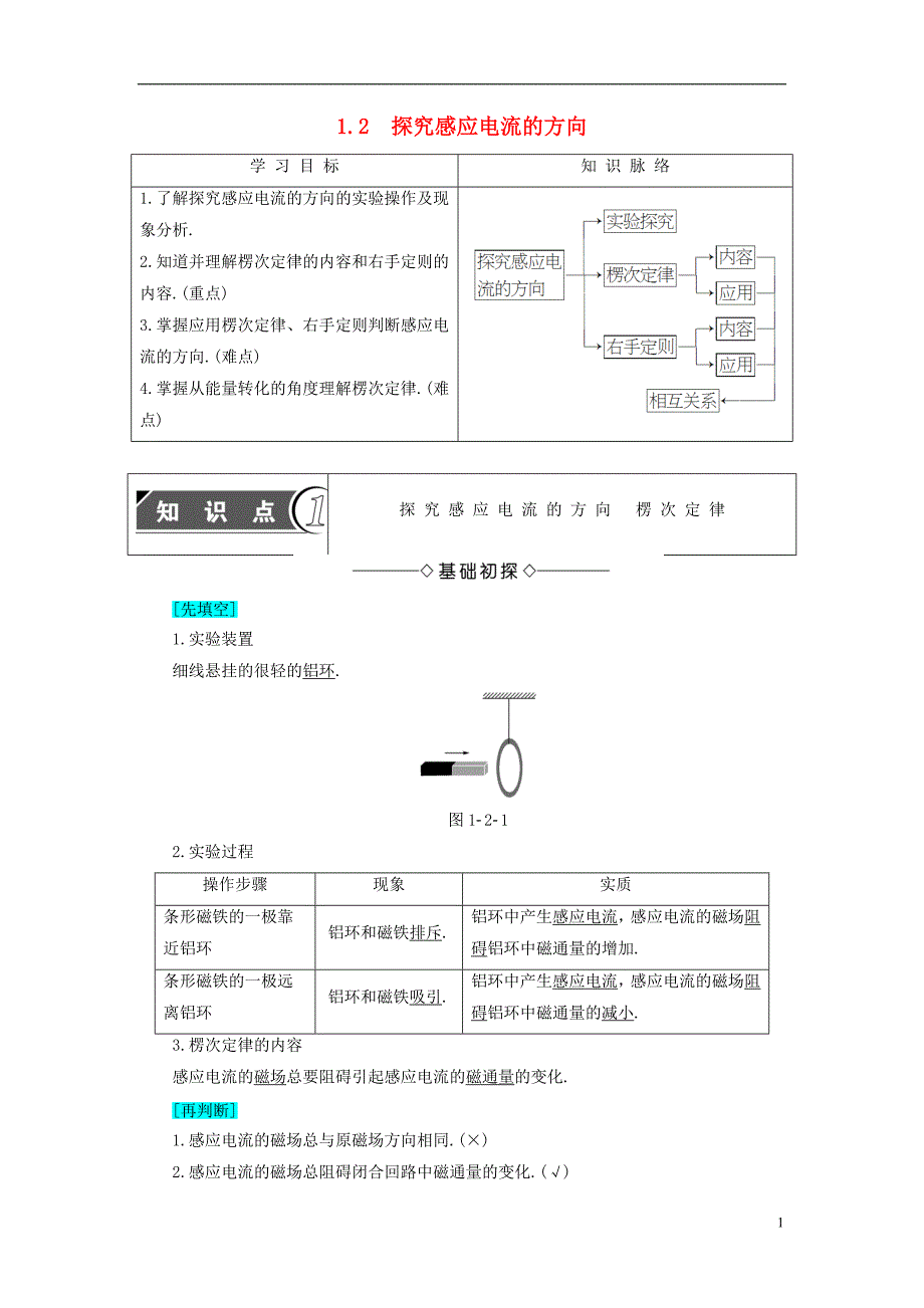 高中物理第1章电磁感应与现代生活1.2探究感应电流的方向教师用书沪科选修3-2_第1页