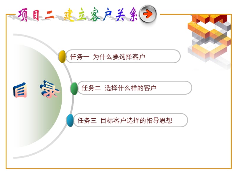 客户的选择PPT课件_第2页