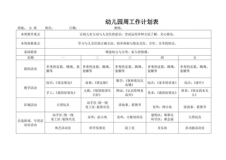 小班幼儿园周工作计划表 (2) .doc_第5页