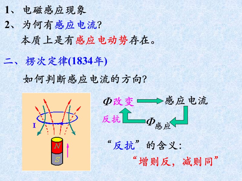 大学物理电磁学复习总结电磁感应PPT课件_第2页