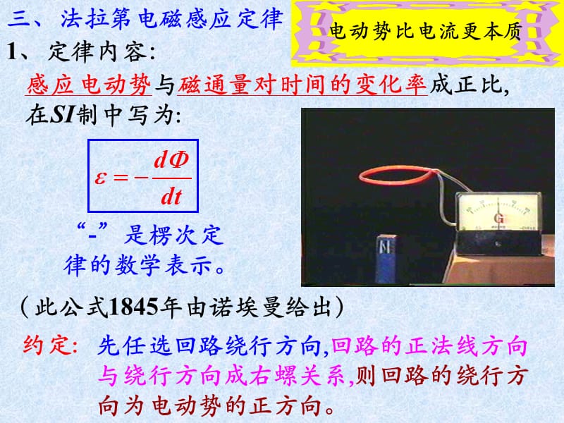 大学物理电磁学复习总结电磁感应PPT课件_第5页