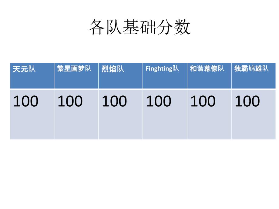 卫生法律法规知识竞赛-卫生法律法规知识竞赛精编版_第3页