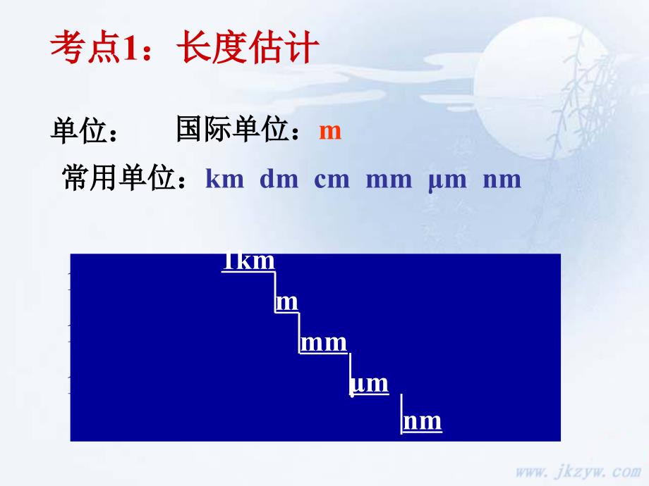 正确使用刻度尺复习课PPT课件_第3页