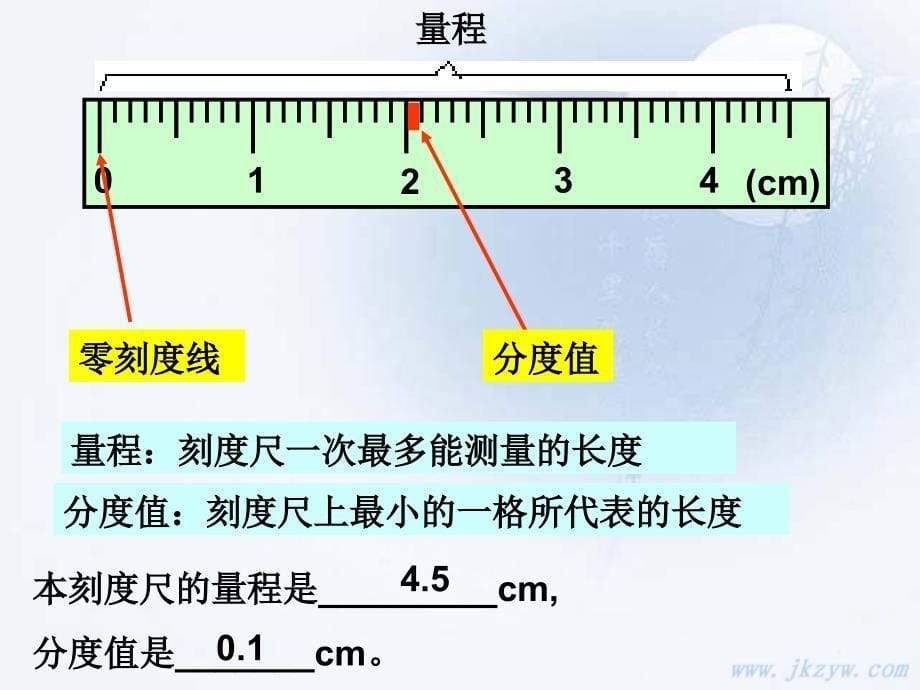 正确使用刻度尺复习课PPT课件_第5页