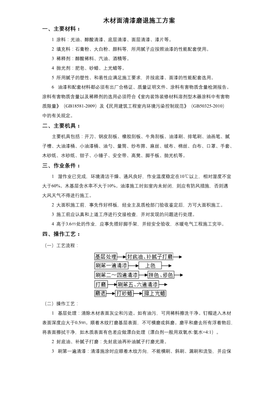 11-33木材面清漆磨退施工方案_第1页