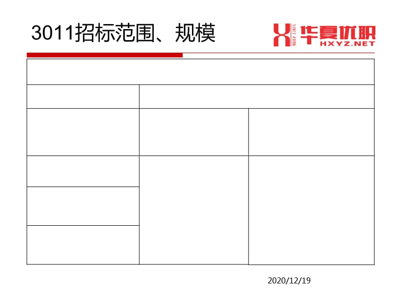 2Z203000建设工程发承包法律制度1219精编版_第3页