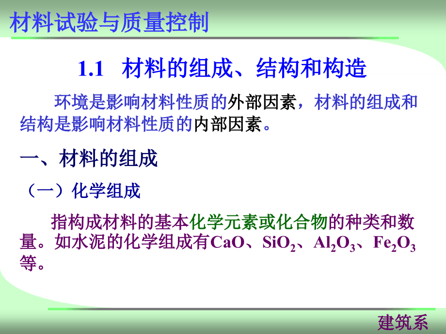 建筑材料的基本性质PPT课件1_第3页