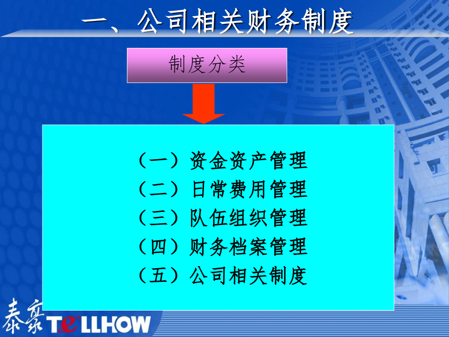 吴2012年公司财务制度讲解PPT参考幻灯片_第3页