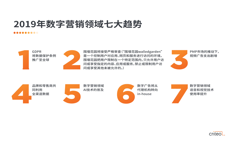 2019：数字营销领域7大趋势_第3页