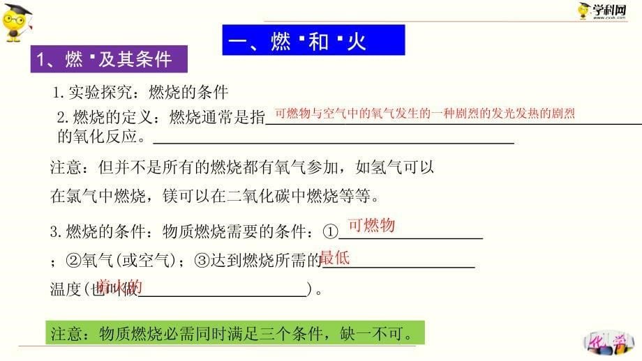 化学：燃料及其利用 复习课件_第5页