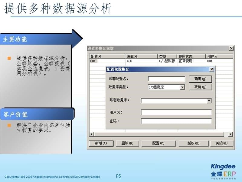 K3成长版V121财务分析PPT课件_第5页