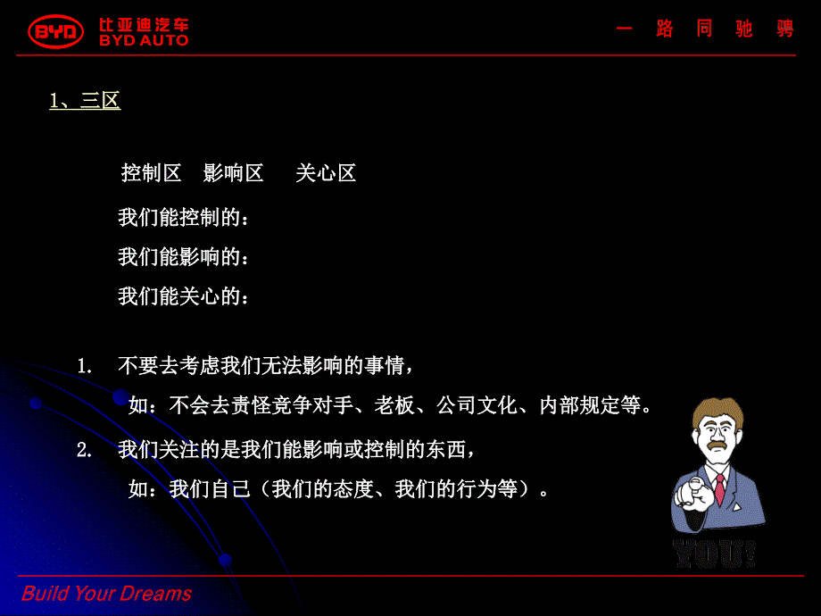 顾问式销售74405.ppt_第4页